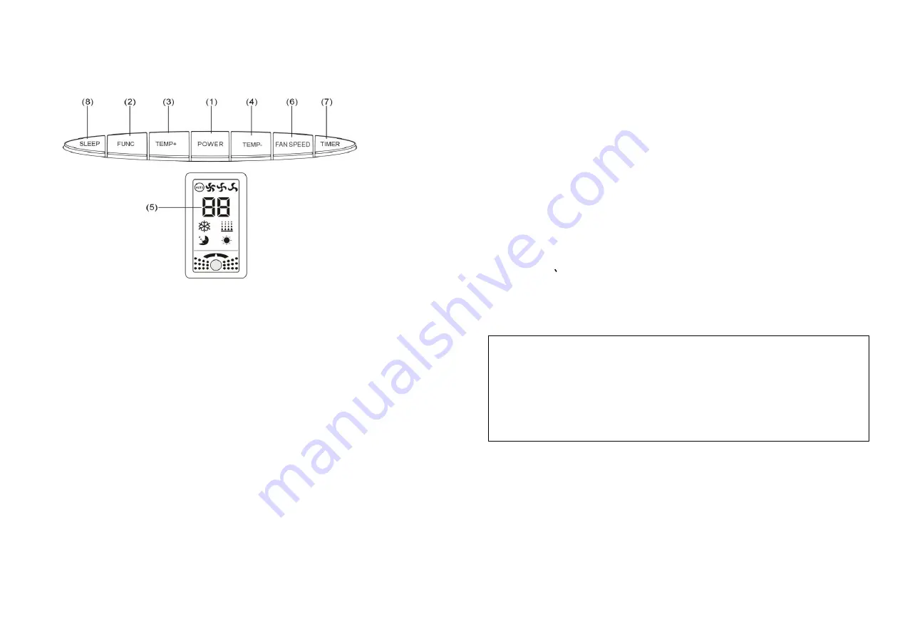 Uberhaus PC14-01PMA User Manual Download Page 12