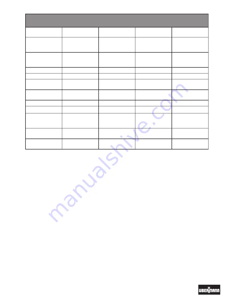 Ubermann UJS04ARG Operator'S Manual Download Page 13