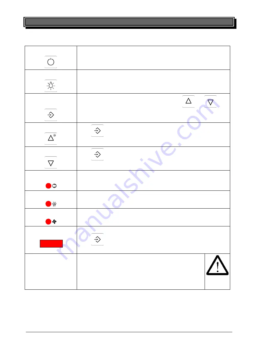 Ubert DKT 51 User Manual Download Page 16