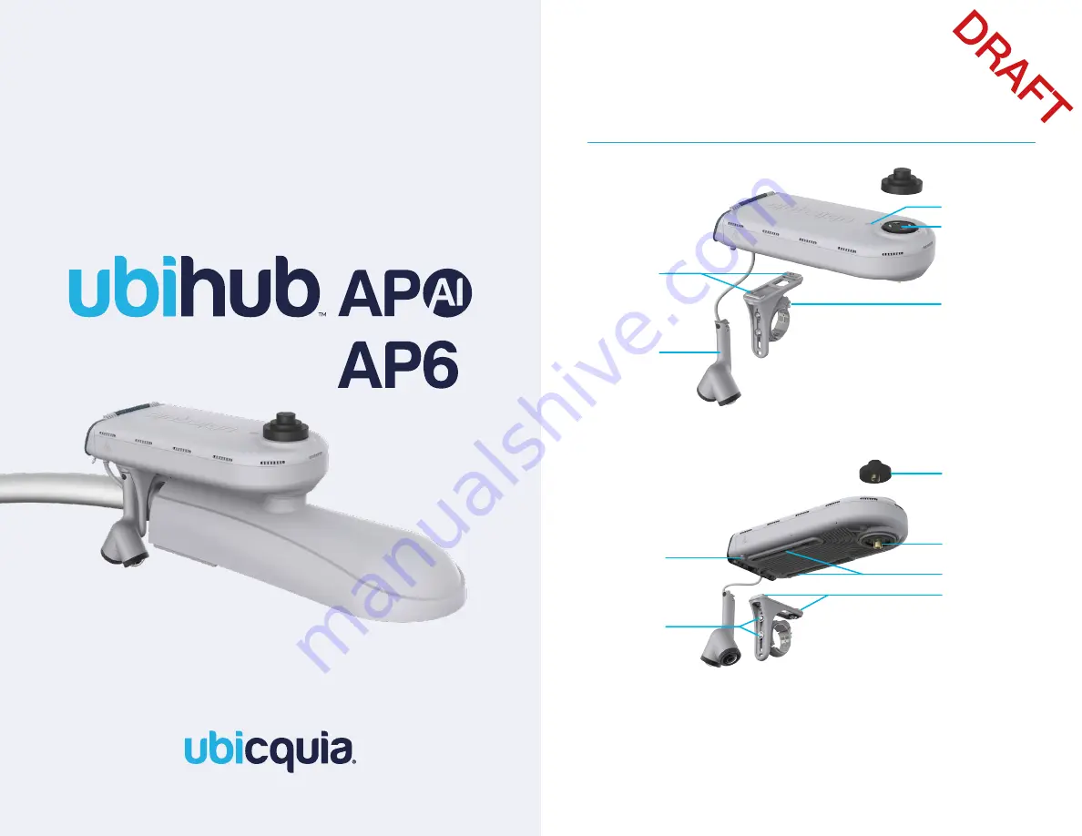 ubicquia ubihub AP6 Installation Manual Download Page 1