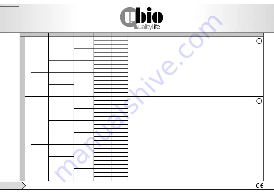 ubiolabs 111100 Скачать руководство пользователя страница 14