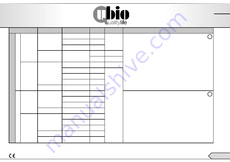 ubiolabs 111100 User Manual Download Page 45