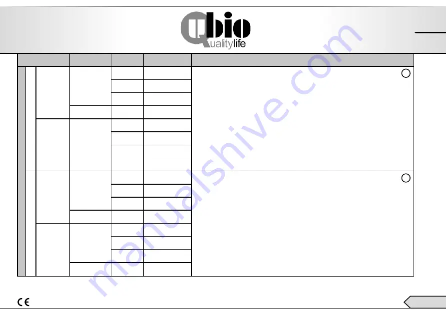 ubiolabs 111100 User Manual Download Page 57