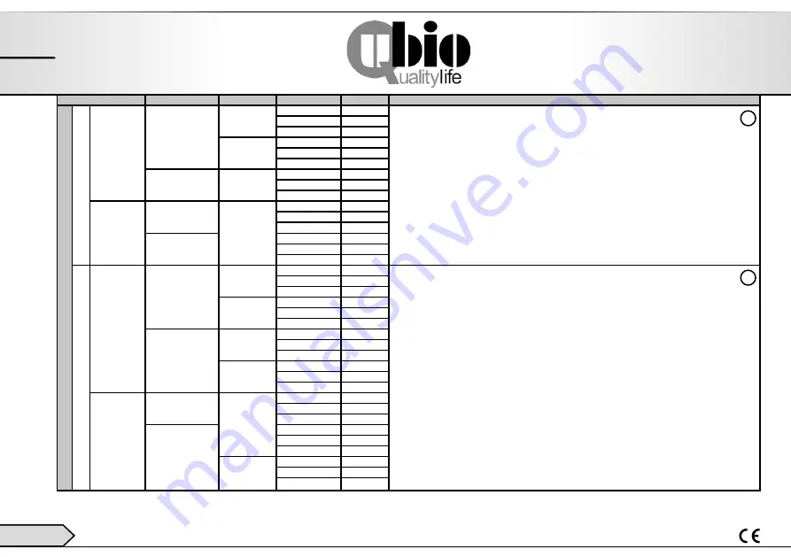 ubiolabs 111100 User Manual Download Page 58