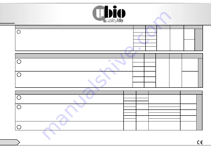 ubiolabs 111100 User Manual Download Page 92