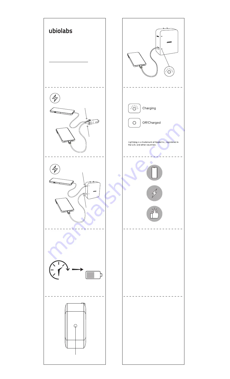 ubiolabs CBB116 Скачать руководство пользователя страница 1