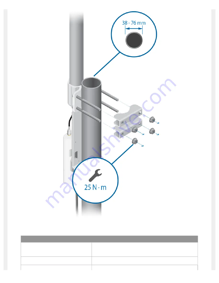 Ubiquiti airMAX Omni AMO-5G13 Quick Start Manual Download Page 6