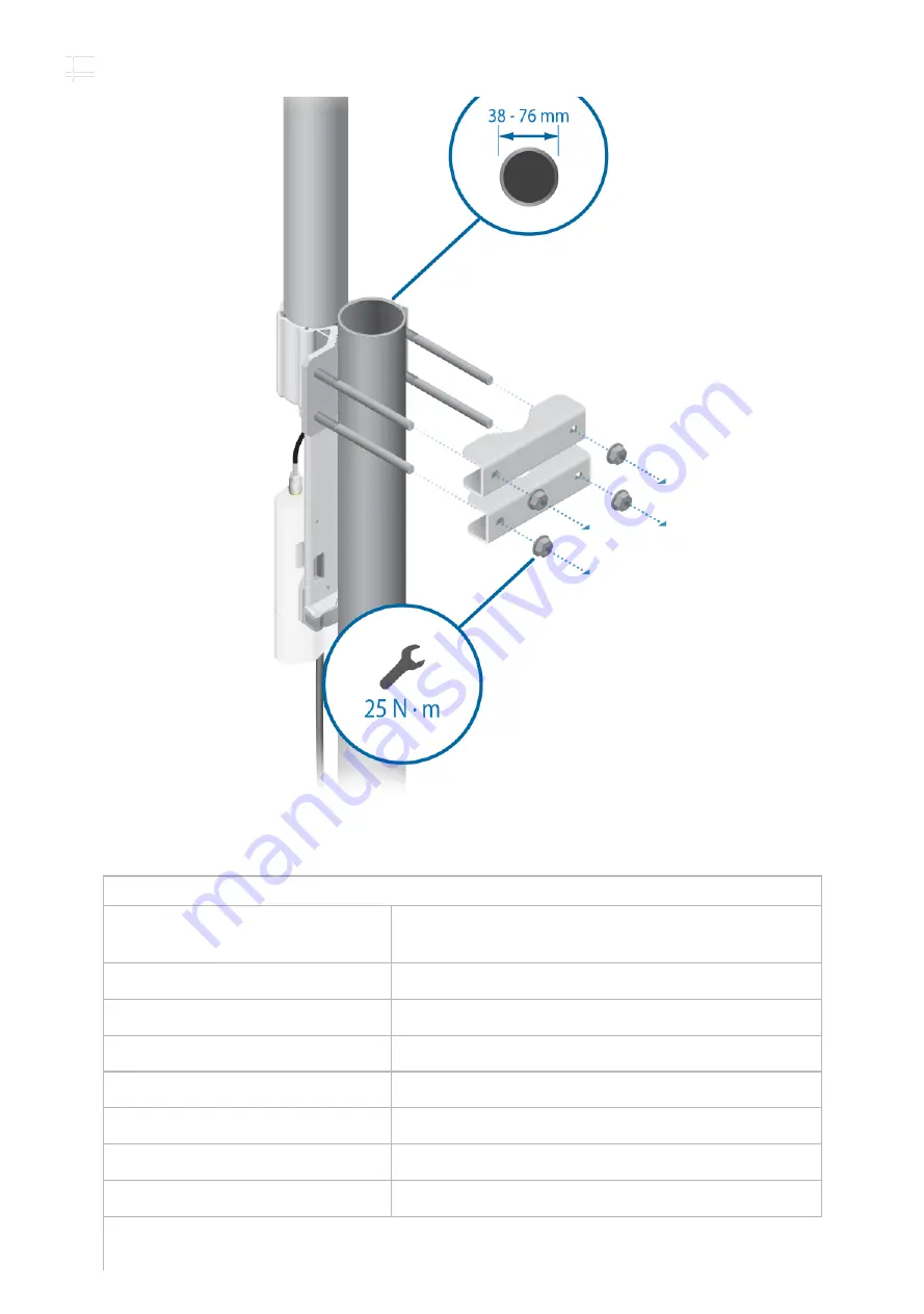 Ubiquiti AMO-3G12 Quick Start Manual Download Page 5