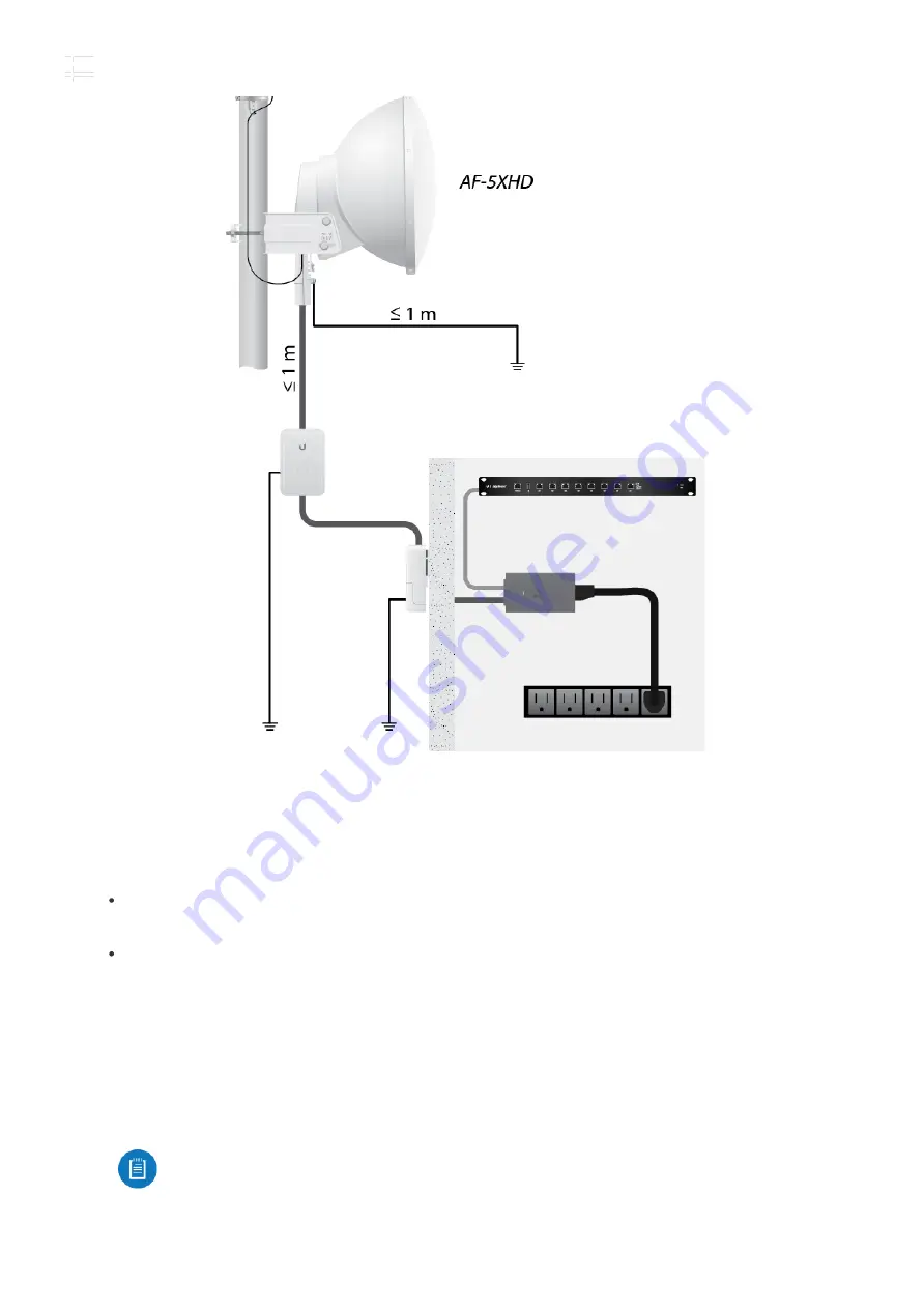 Ubiquiti arFber AF-5XHD Скачать руководство пользователя страница 21