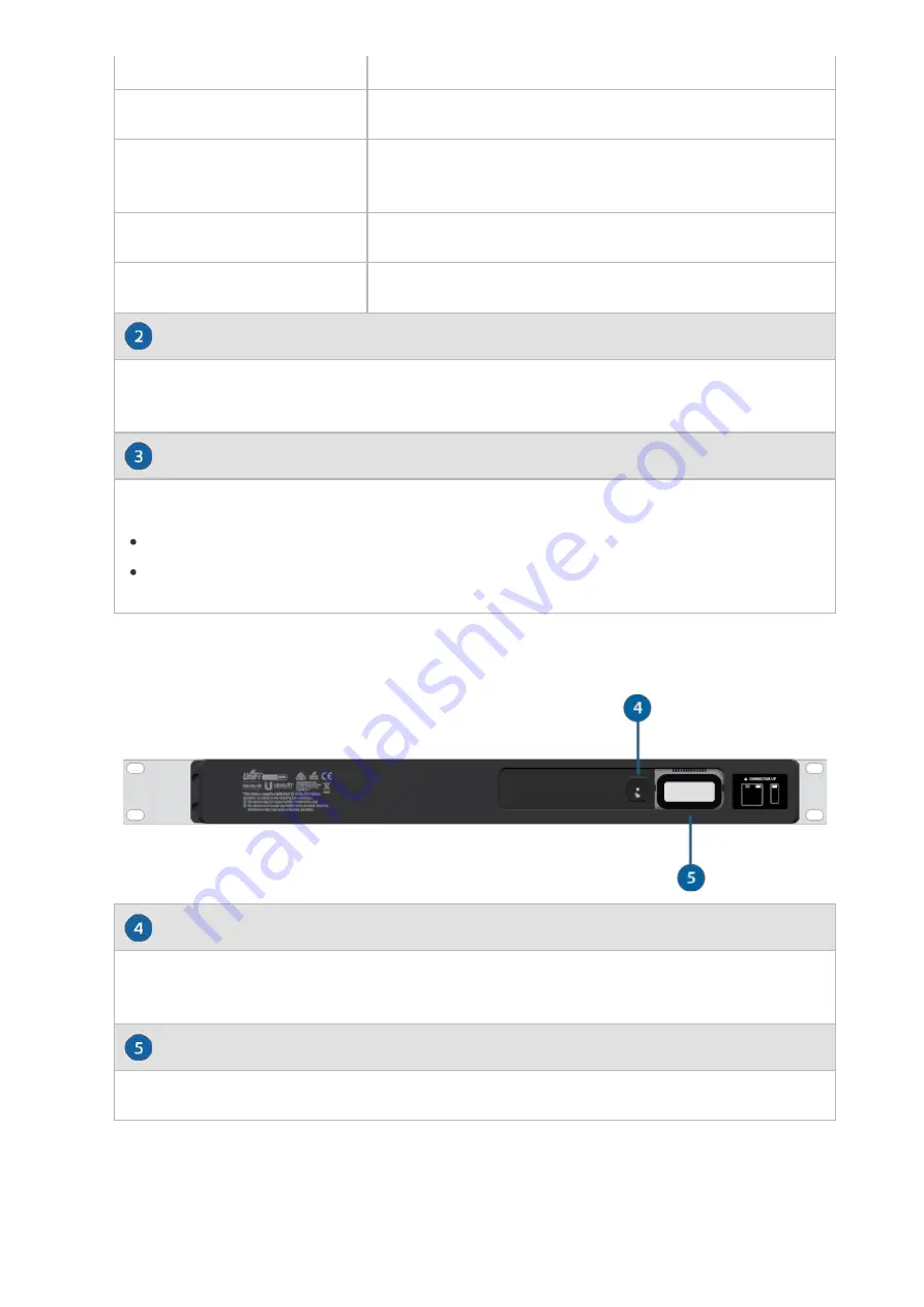 Ubiquiti CKG2­-RM Quick Start Manual Download Page 2