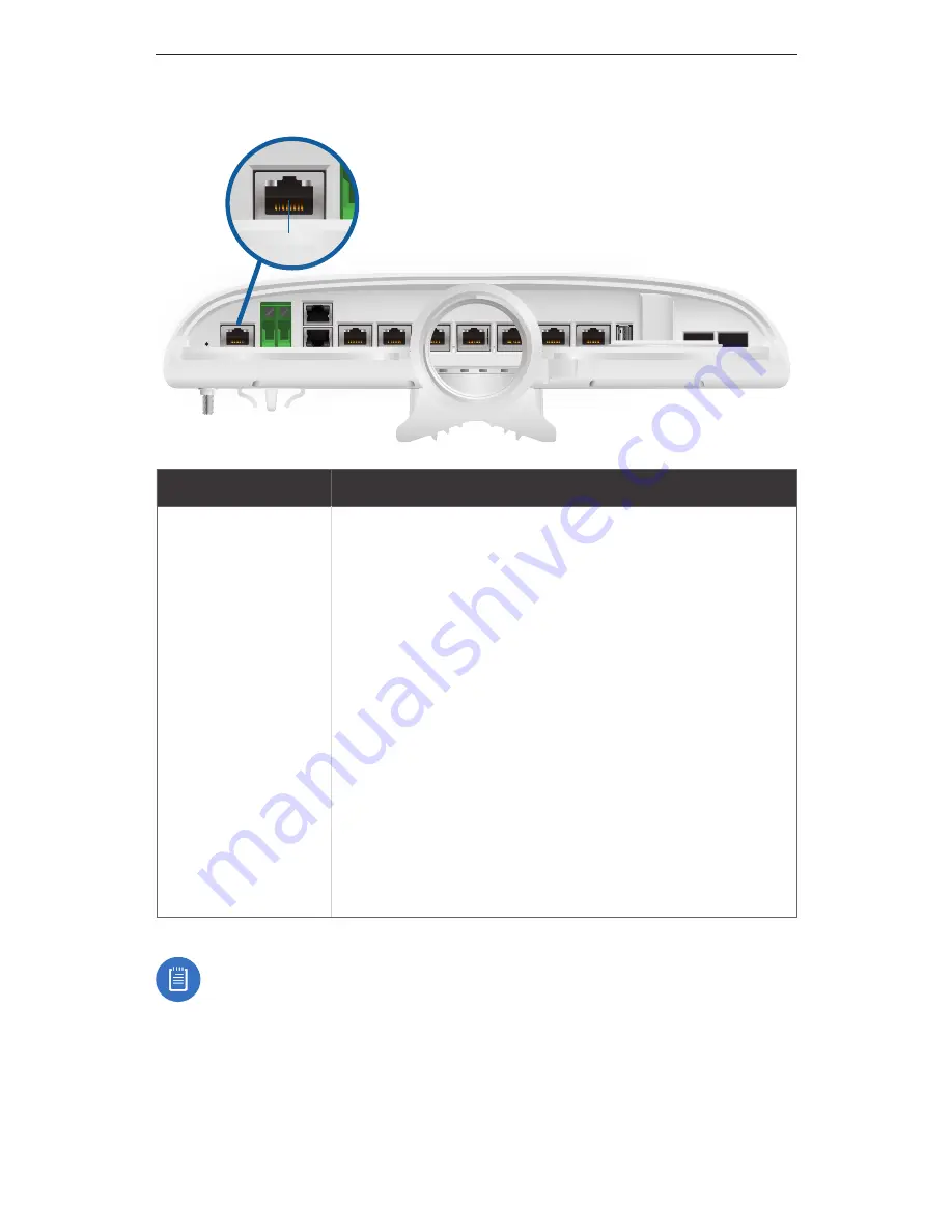 Ubiquiti EdgePoint R8 Quick Start Quide Download Page 5