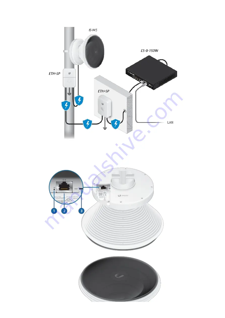 Ubiquiti IsoStation M5 Скачать руководство пользователя страница 2