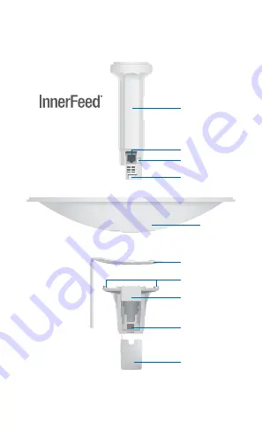 Ubiquiti PowerBeam M5 PBE-M5-300 Скачать руководство пользователя страница 3