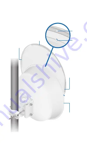 Ubiquiti PowerBeam PBE-5AC-400-ISO-US Скачать руководство пользователя страница 11