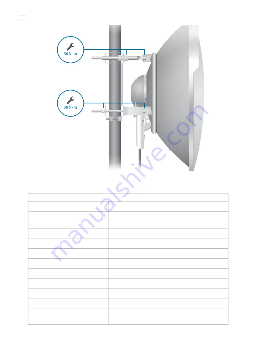 Ubiquiti RocketDish RD-5G31-AC Quick Start Manual Download Page 9