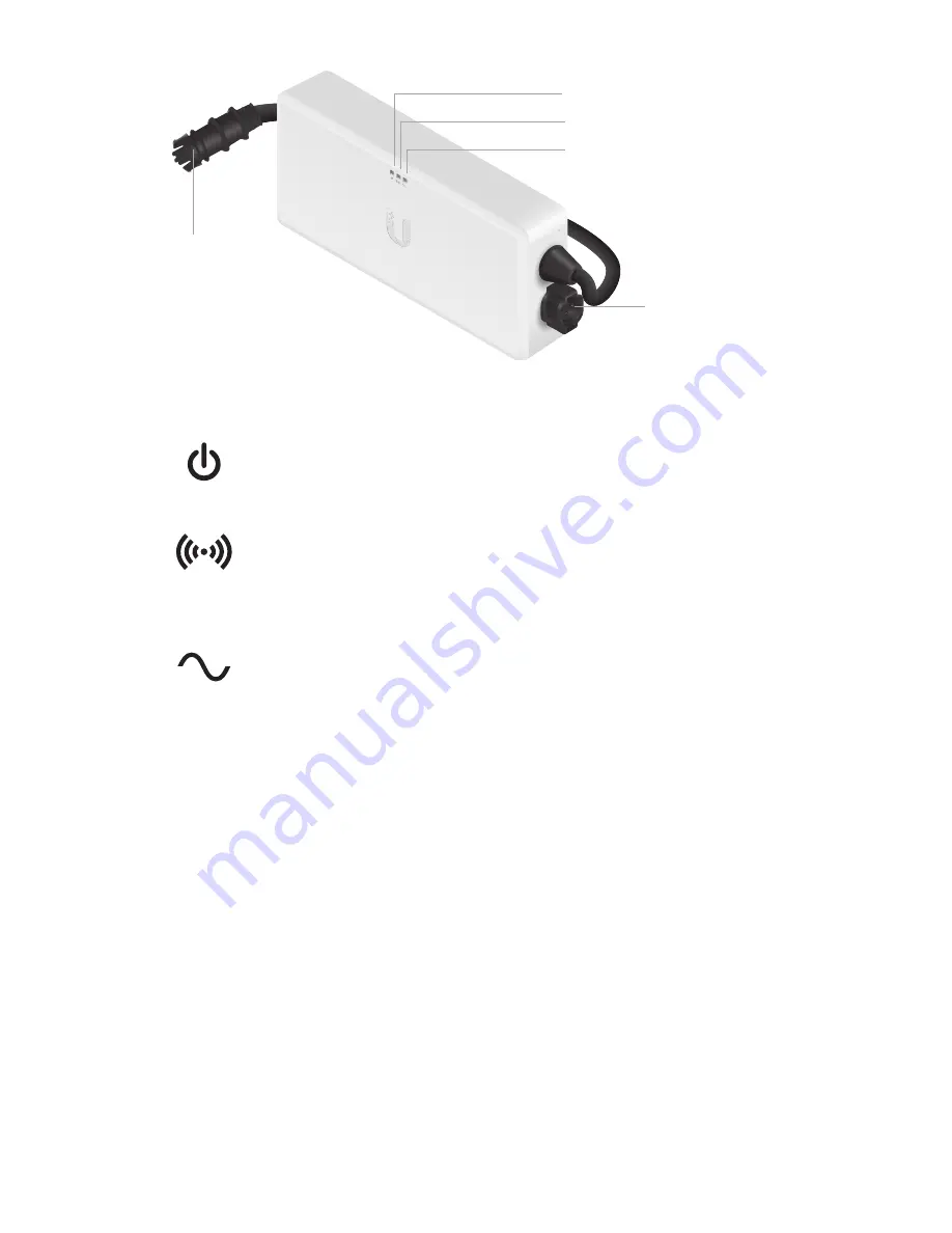 Ubiquiti sunMAX SM-SG Quick Start Manual Download Page 3