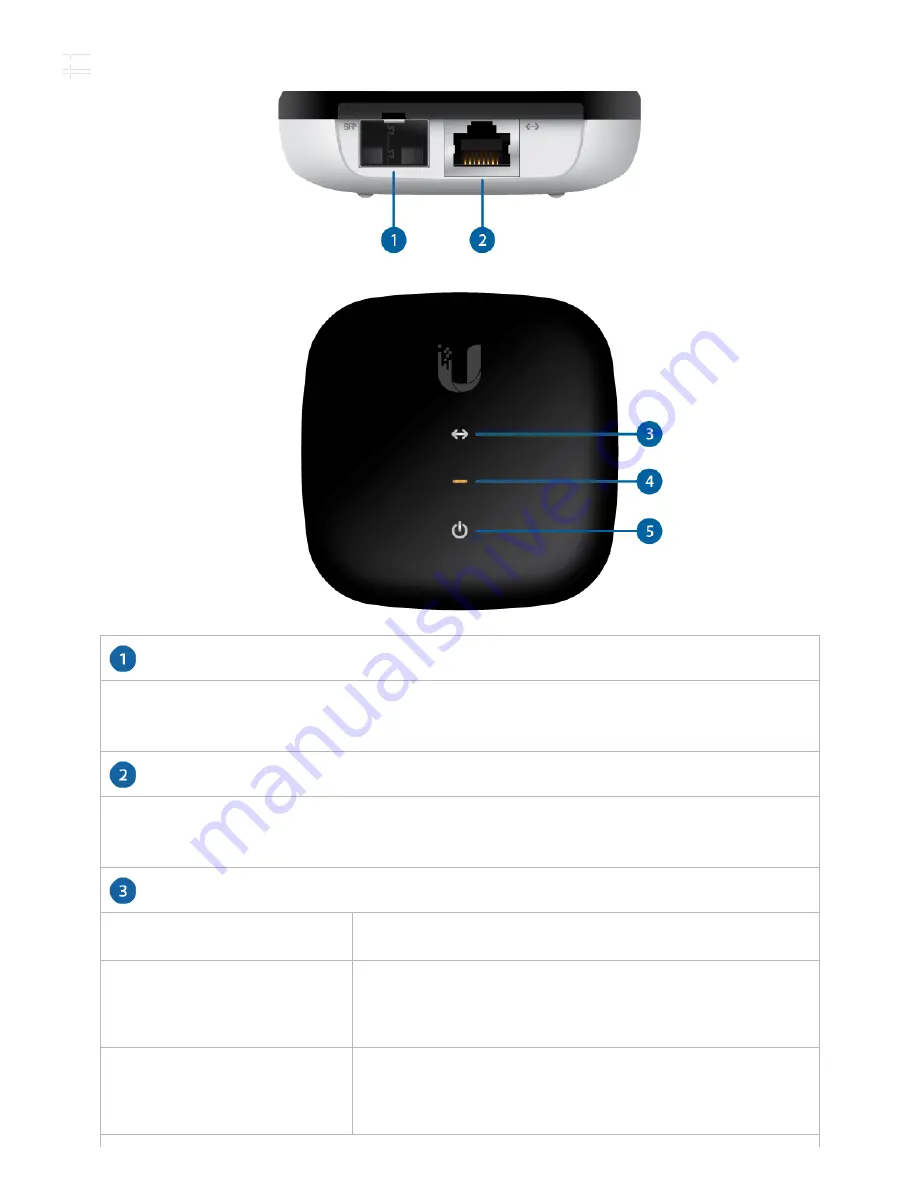 Ubiquiti UFiber ActiveEthernet Quick Start Manual Download Page 2