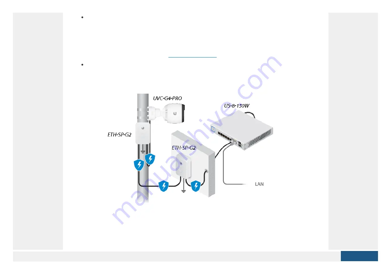 Ubiquiti UniFi UVC-G4-PRO Manual Download Page 2