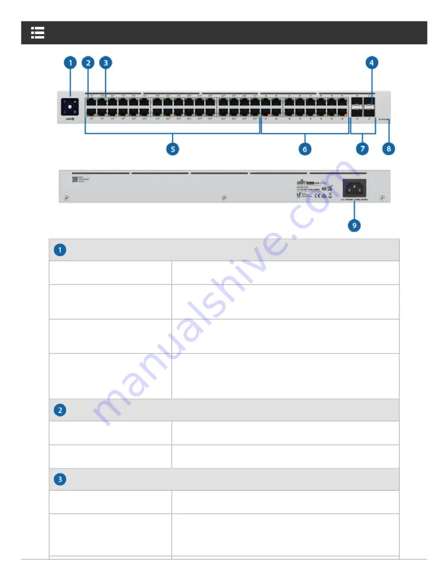 Ubiquiti USW-48-POE Скачать руководство пользователя страница 2