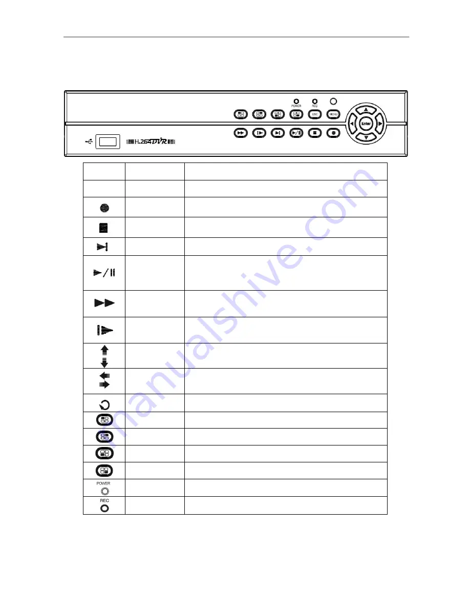 Ubiquity Smart Technology DDR-E08AA Hardware User Manual Download Page 6