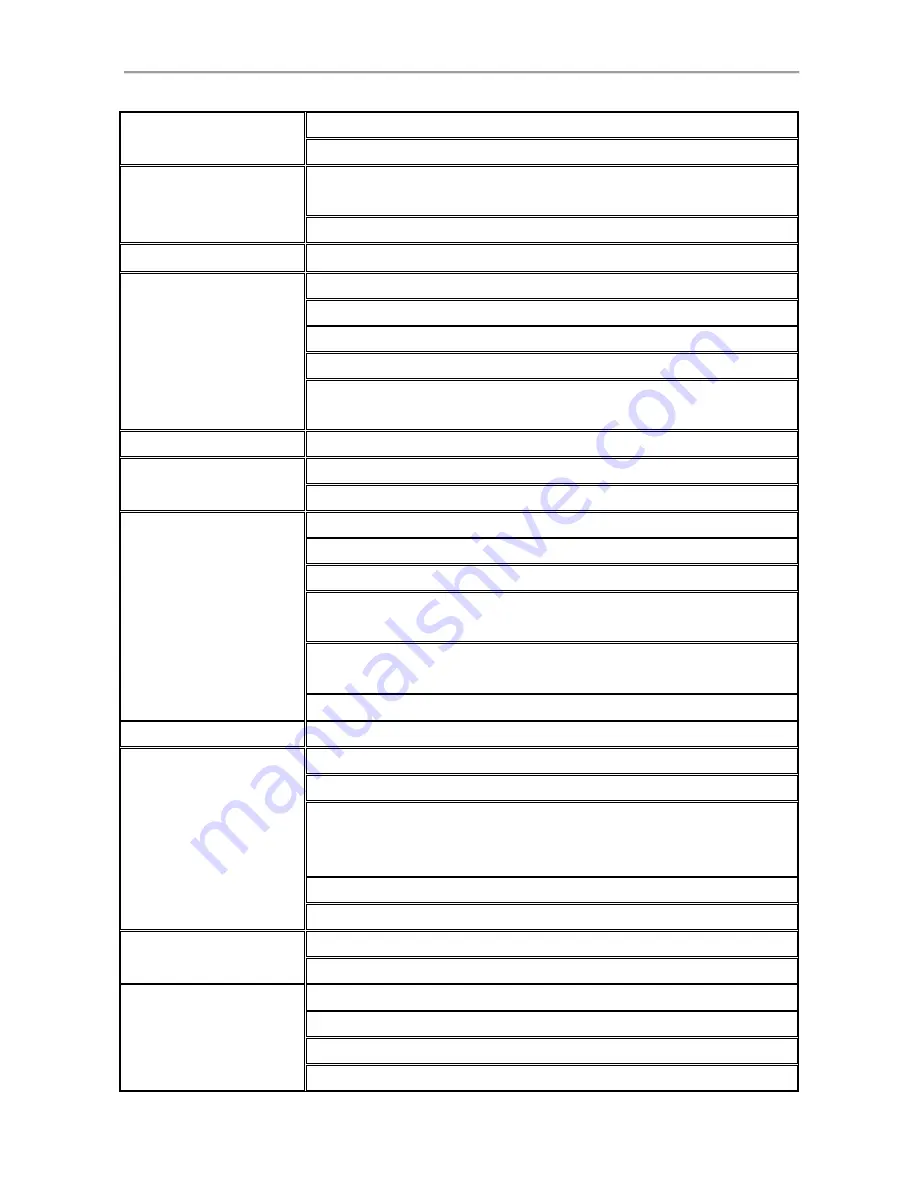 Ubiquity Smart Technology DDR-E08AA Hardware User Manual Download Page 14