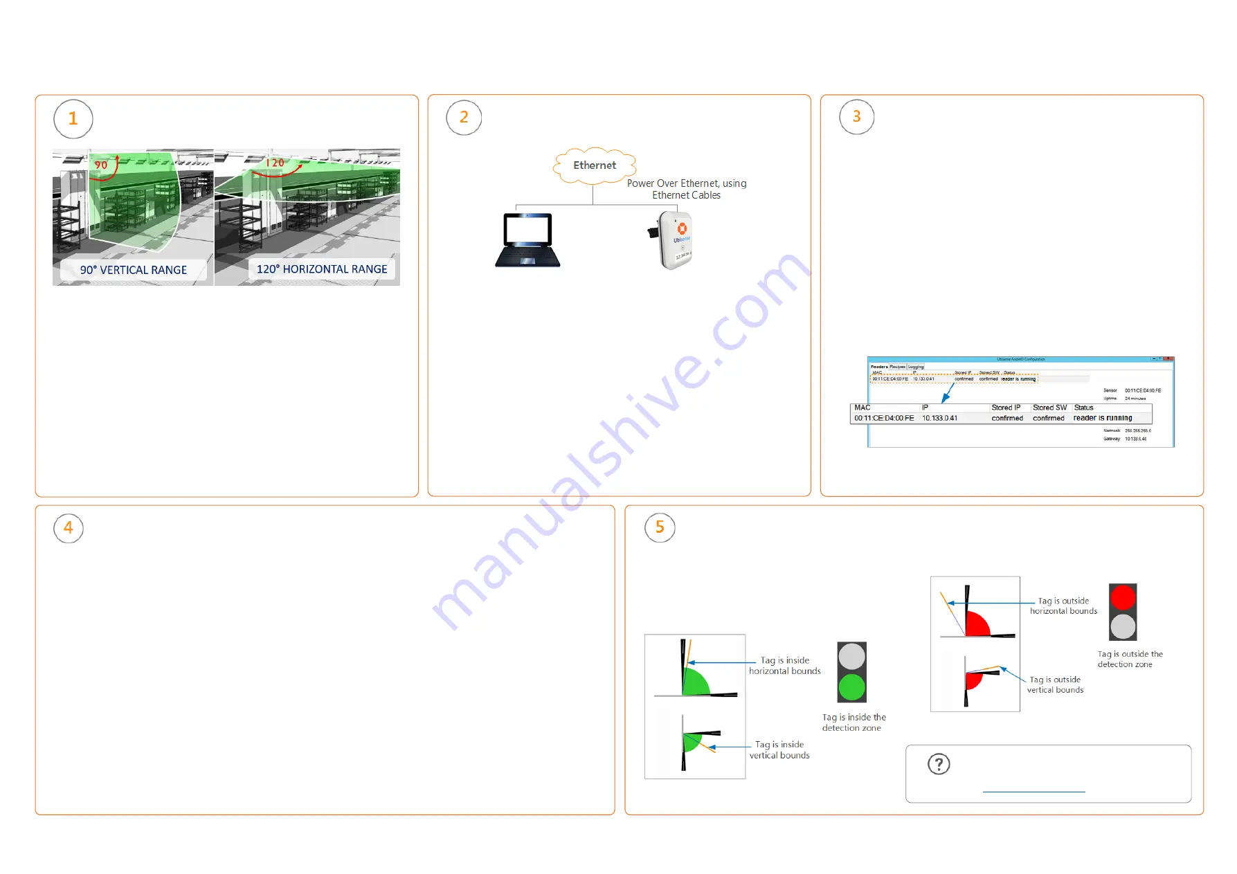 Ubisense AngleID Quick Start Manual Download Page 2