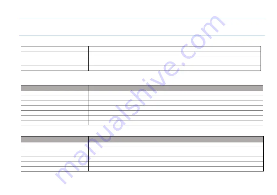 UbiTech Custos BVS-ZW Series User Manual Download Page 7