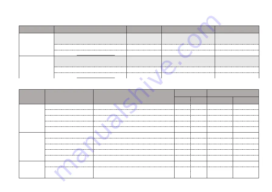 UbiTech Custos BVS-ZW Series Скачать руководство пользователя страница 27