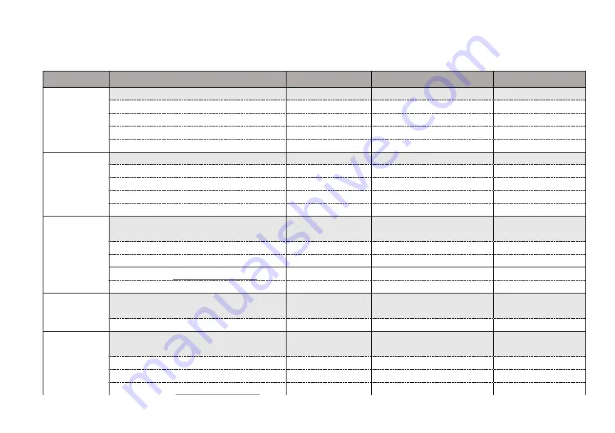 UbiTech Custos BVS-ZW Series User Manual Download Page 29