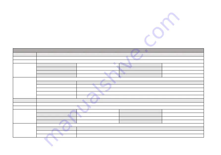 UbiTech Custos WWDZWU User Manual Download Page 27