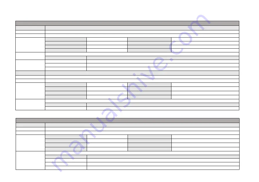 UbiTech Custos WWDZWU User Manual Download Page 28