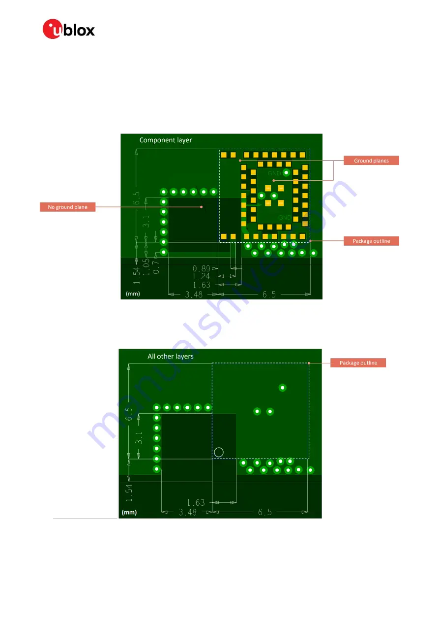 Ublox ANNA-B4 Series Скачать руководство пользователя страница 66