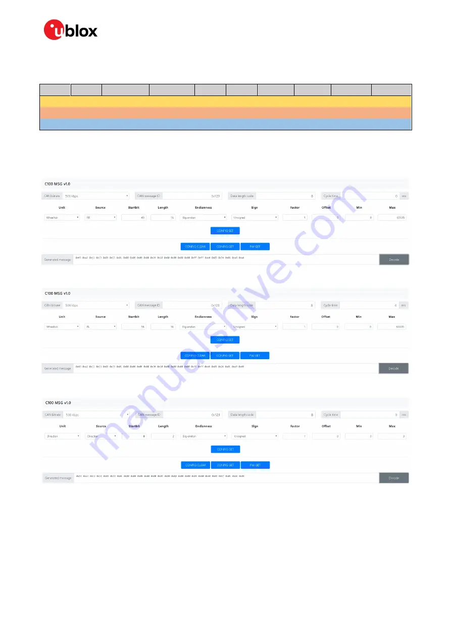 Ublox C102-F9R User Manual Download Page 23