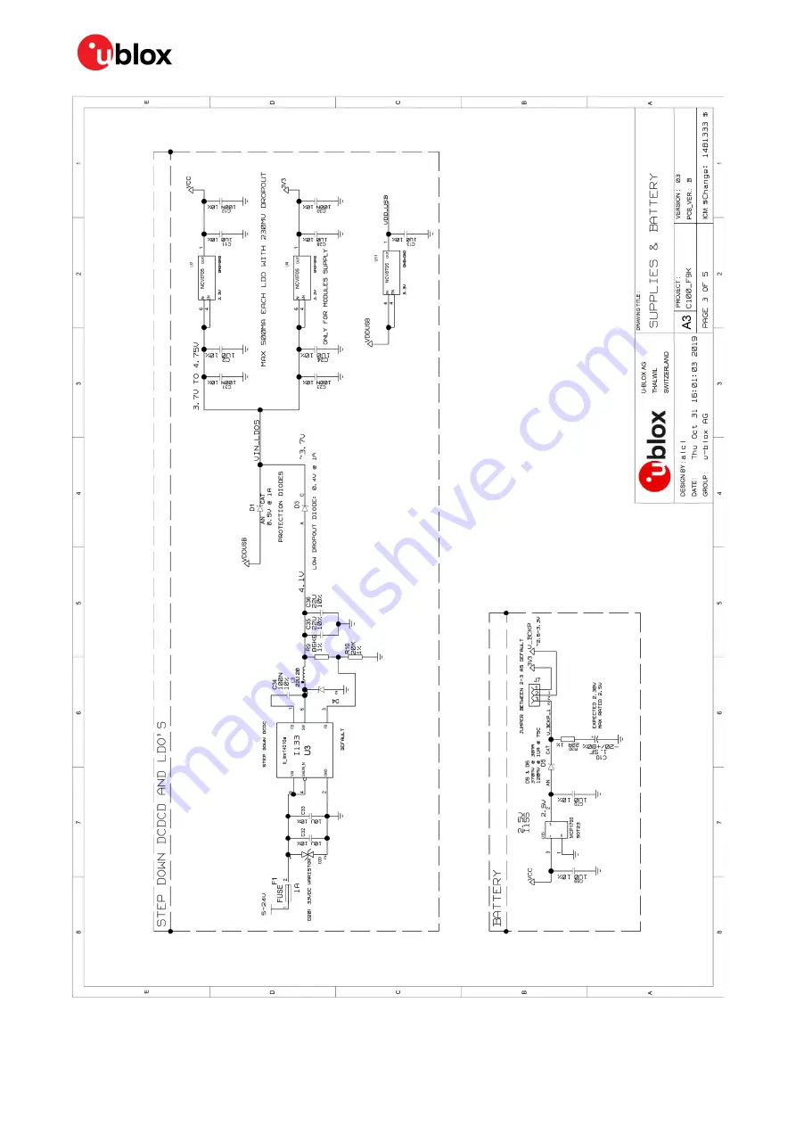 Ublox C102-F9R User Manual Download Page 28