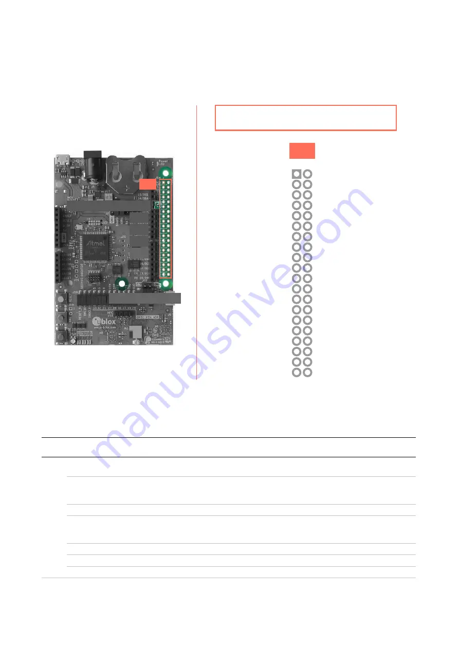 Ublox EVK-ANNA-B4 Скачать руководство пользователя страница 29