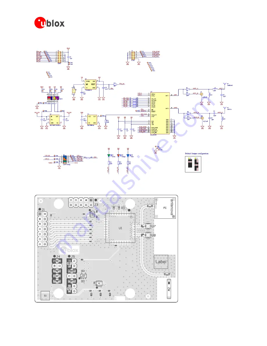 Ublox EVK-ELLA-W1 User Manual Download Page 10