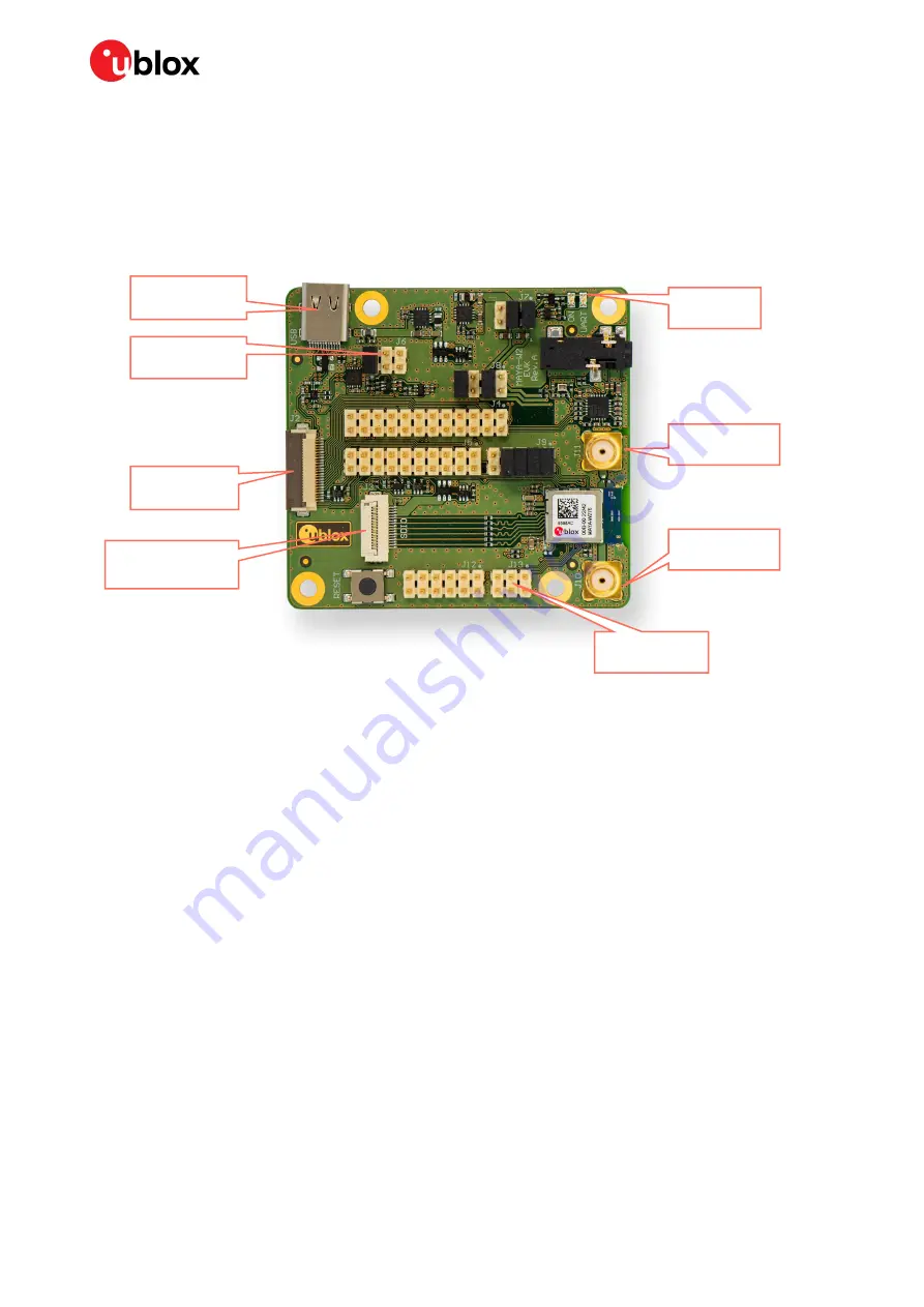 Ublox EVK-MAYA-W2 User Manual Download Page 8