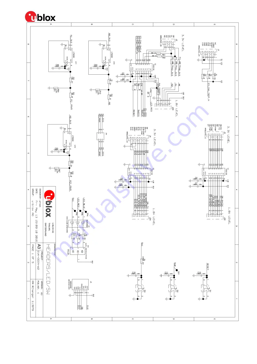 Ublox EVK-ODIN-W2 User Manual Download Page 16