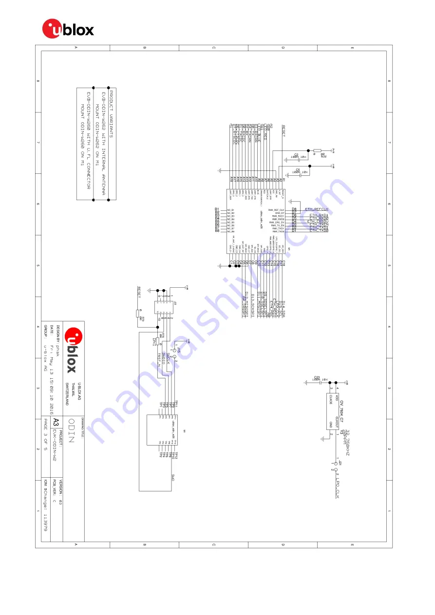 Ublox EVK-ODIN-W2 Скачать руководство пользователя страница 18