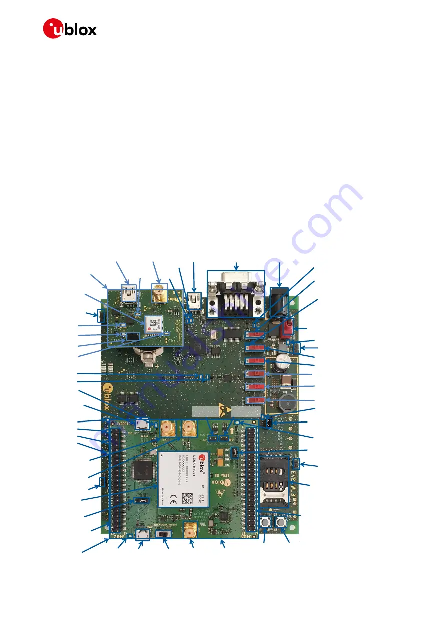 Ublox EVK-R8 Series User Manual Download Page 4