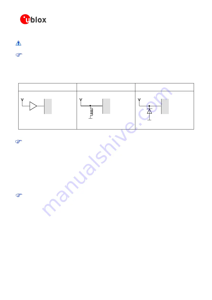 Ublox LEA-6 Integration Manual Download Page 59