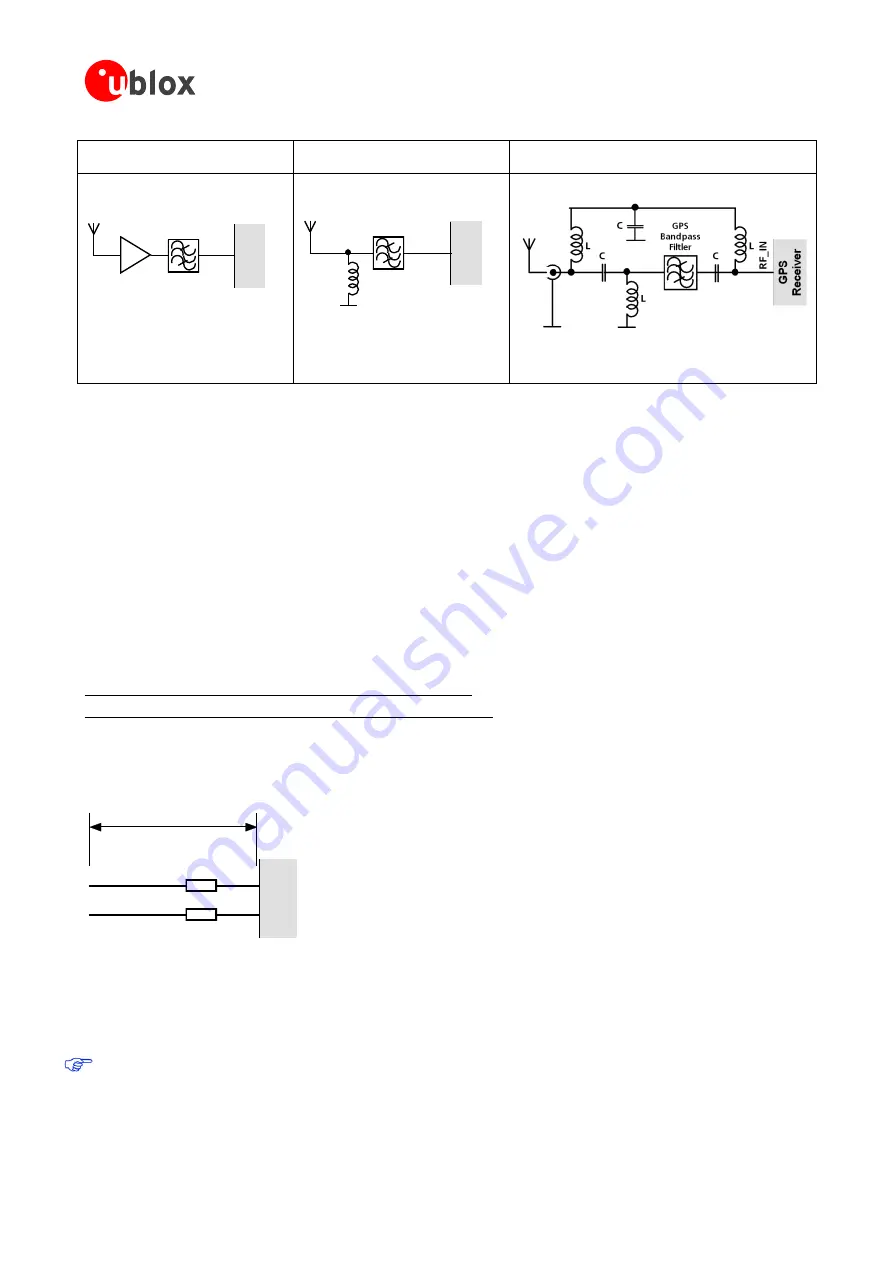 Ublox LEA-6 Integration Manual Download Page 60