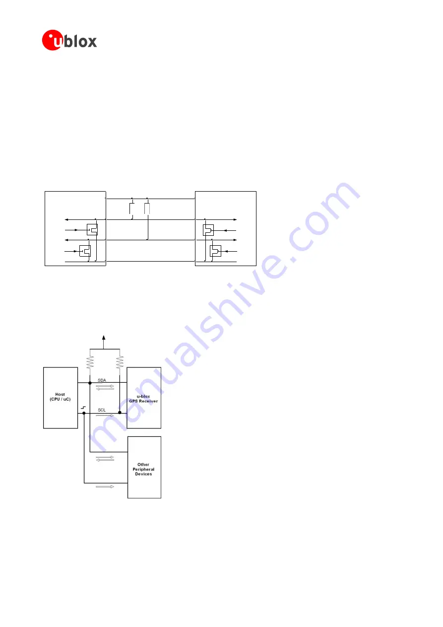 Ublox LEA-6 Integration Manual Download Page 76