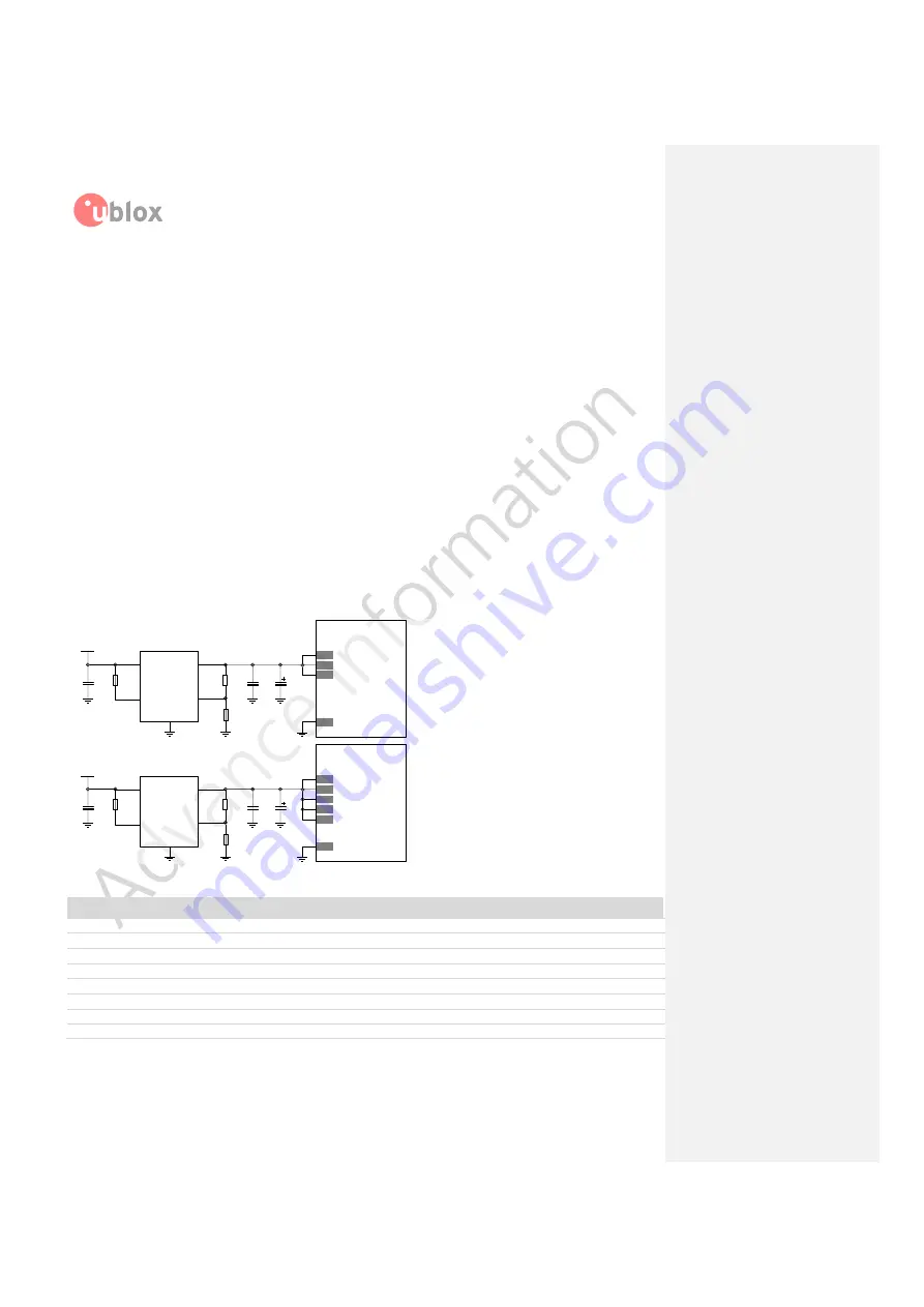 Ublox MPCI-L2 series Скачать руководство пользователя страница 74