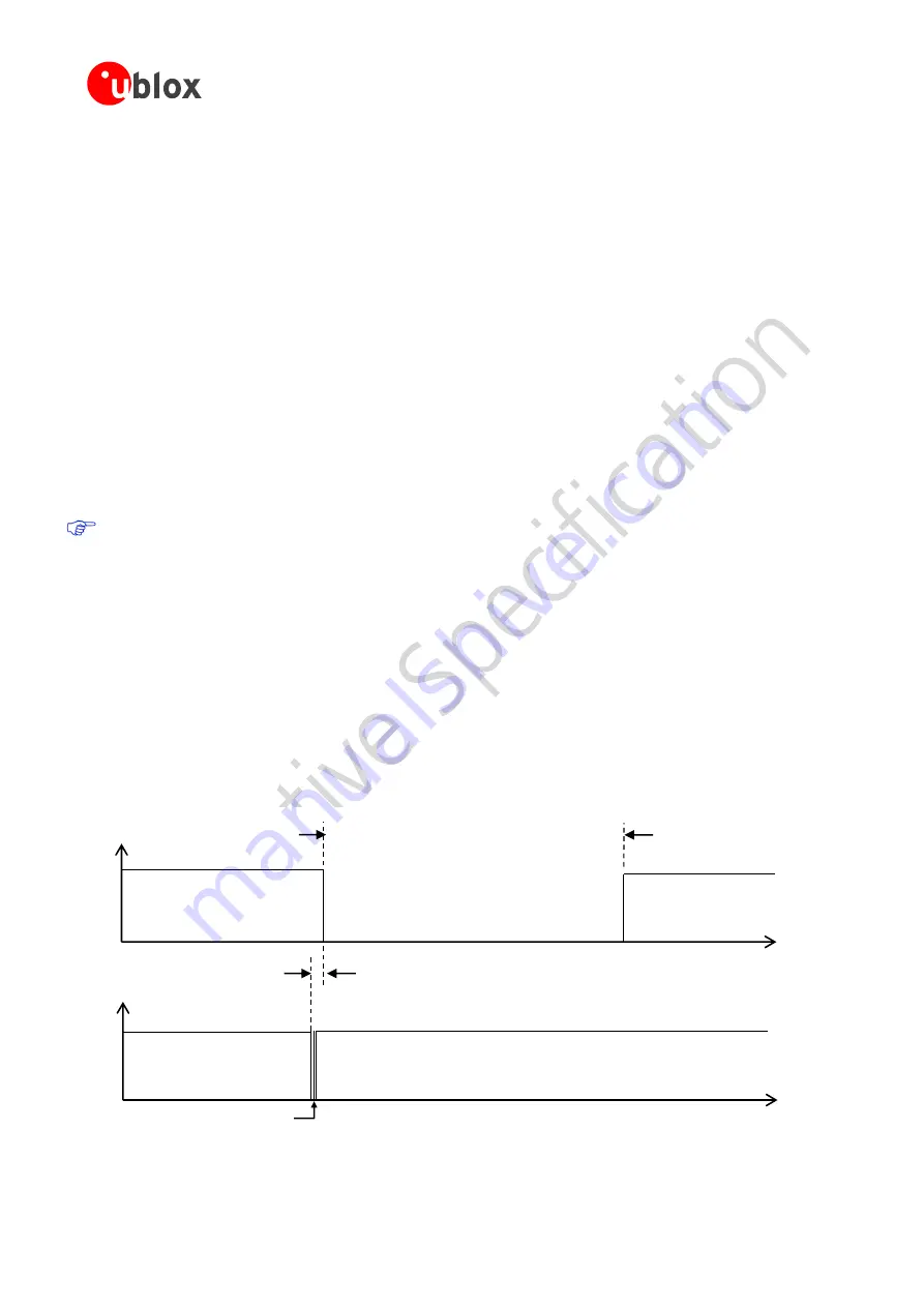 Ublox SARA-G3 System Integration Manual Download Page 51