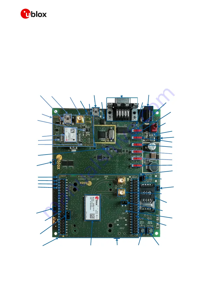 Ublox SARA-N3 series User Manual Download Page 4