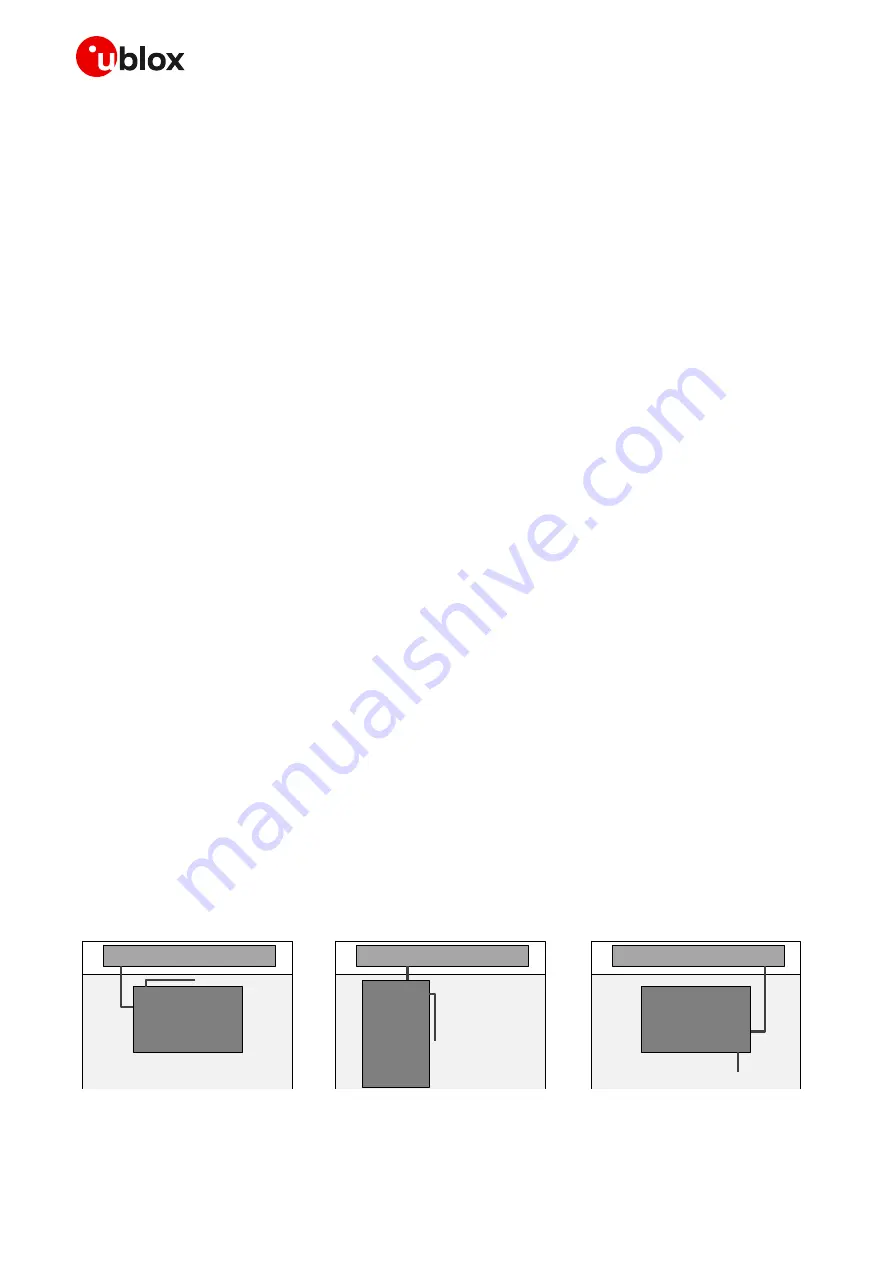 Ublox SARA-R4 Series System Integration Manual Download Page 57