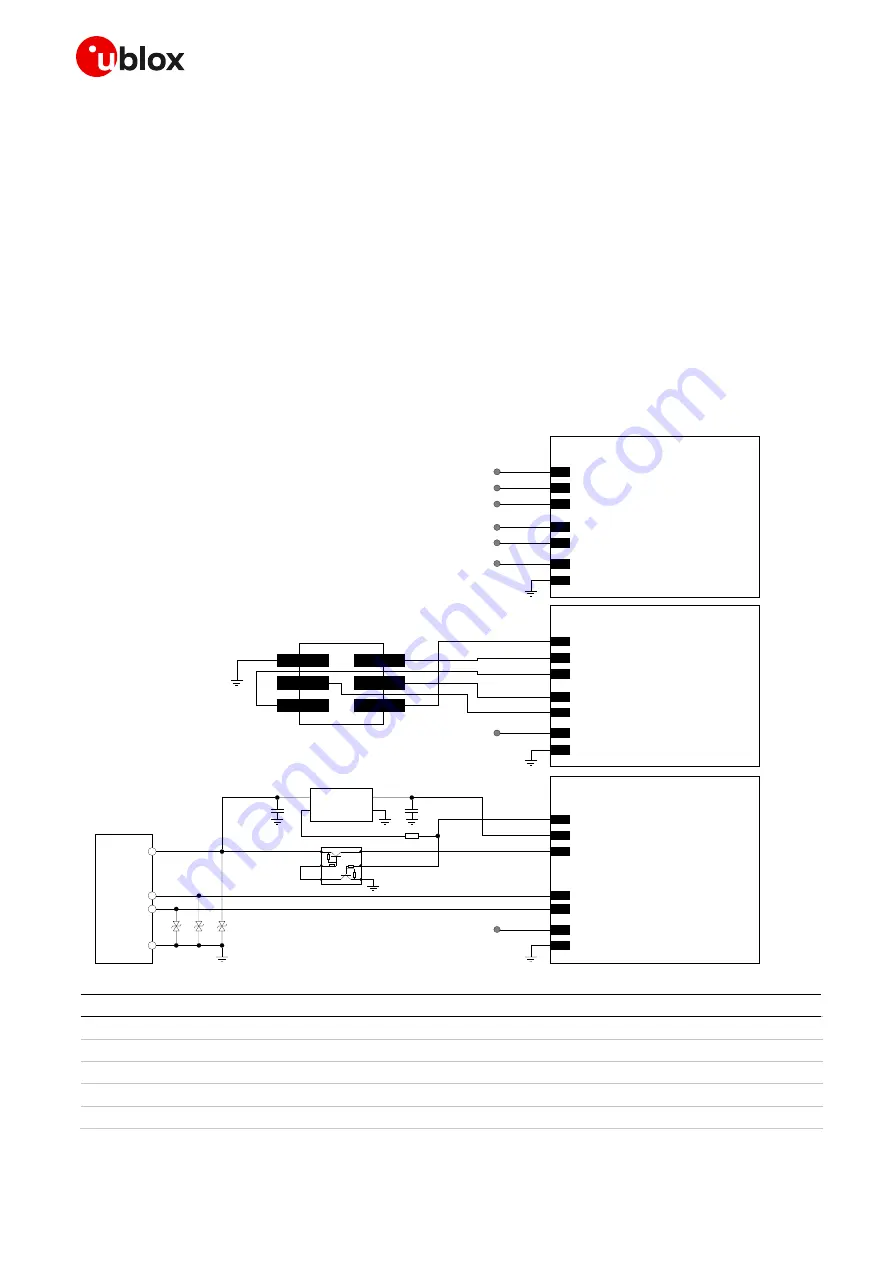 Ublox SARA-R4 Series Скачать руководство пользователя страница 89