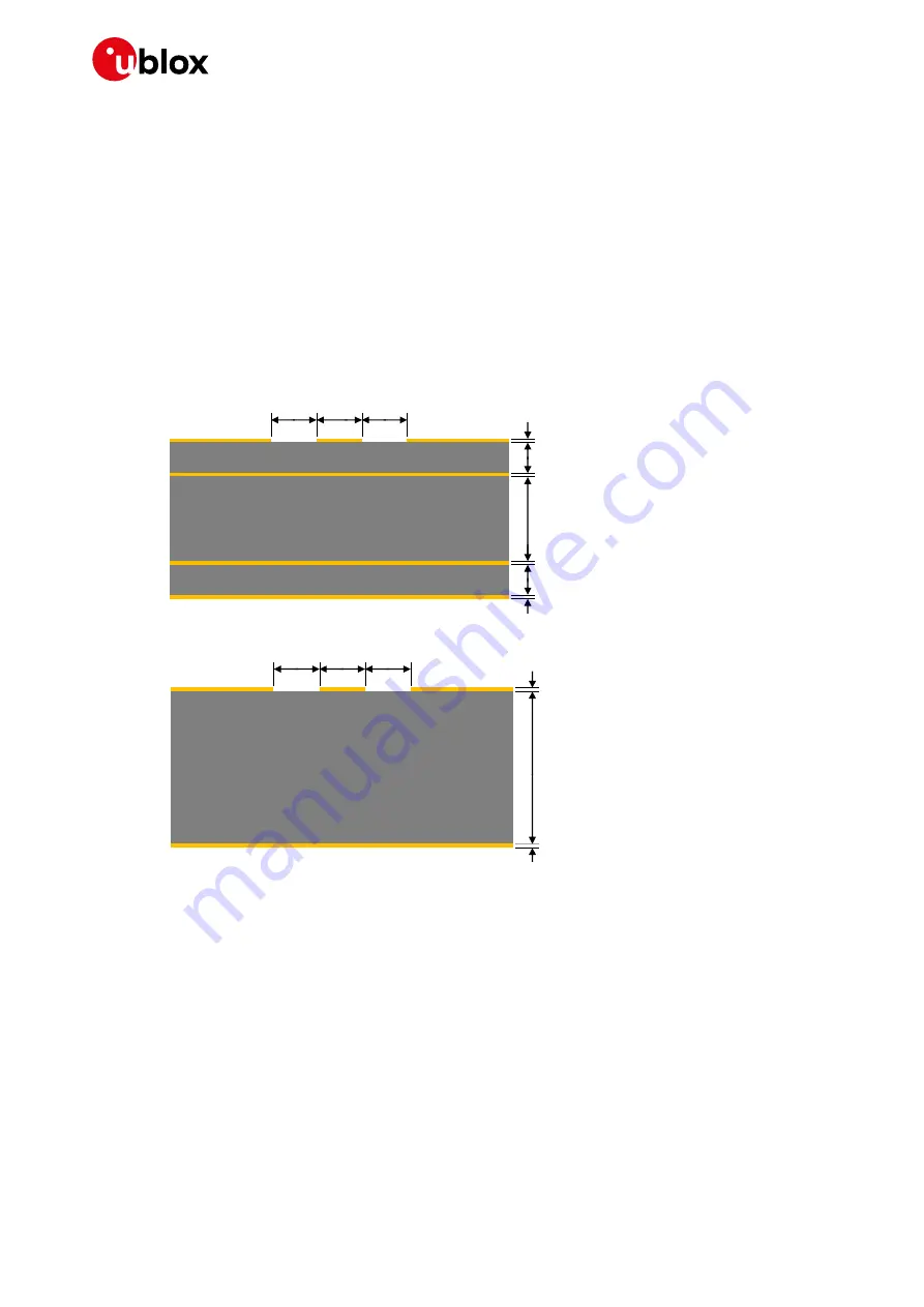 Ublox TOBY-L2 series System Integration Manual Download Page 89