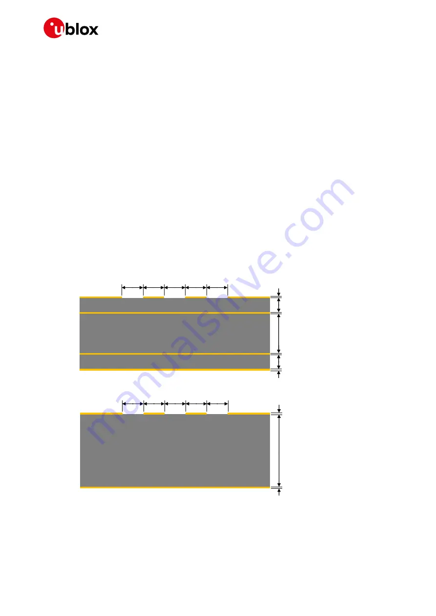 Ublox TOBY-L2 series Скачать руководство пользователя страница 104